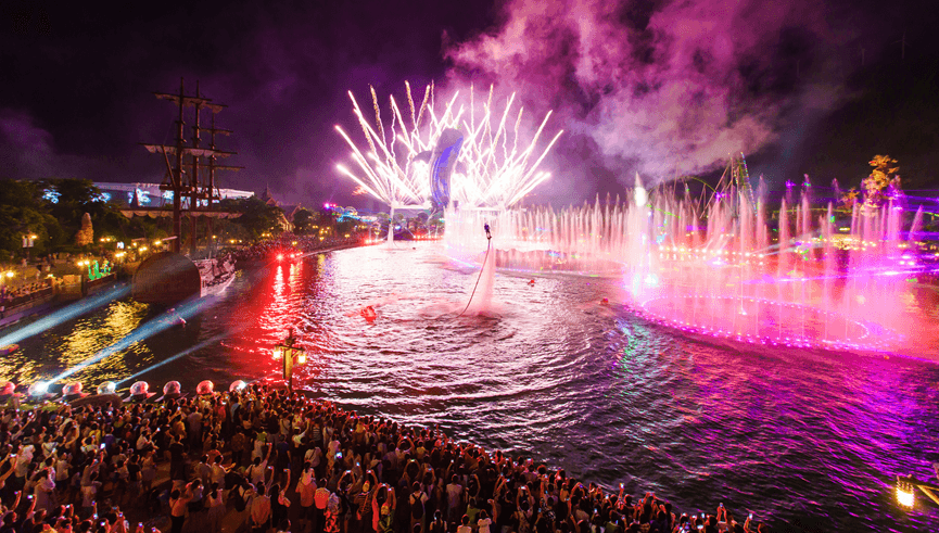 8.广州市番禺区**长隆**旅游度假区 (季节推荐指数:★★★☆☆)